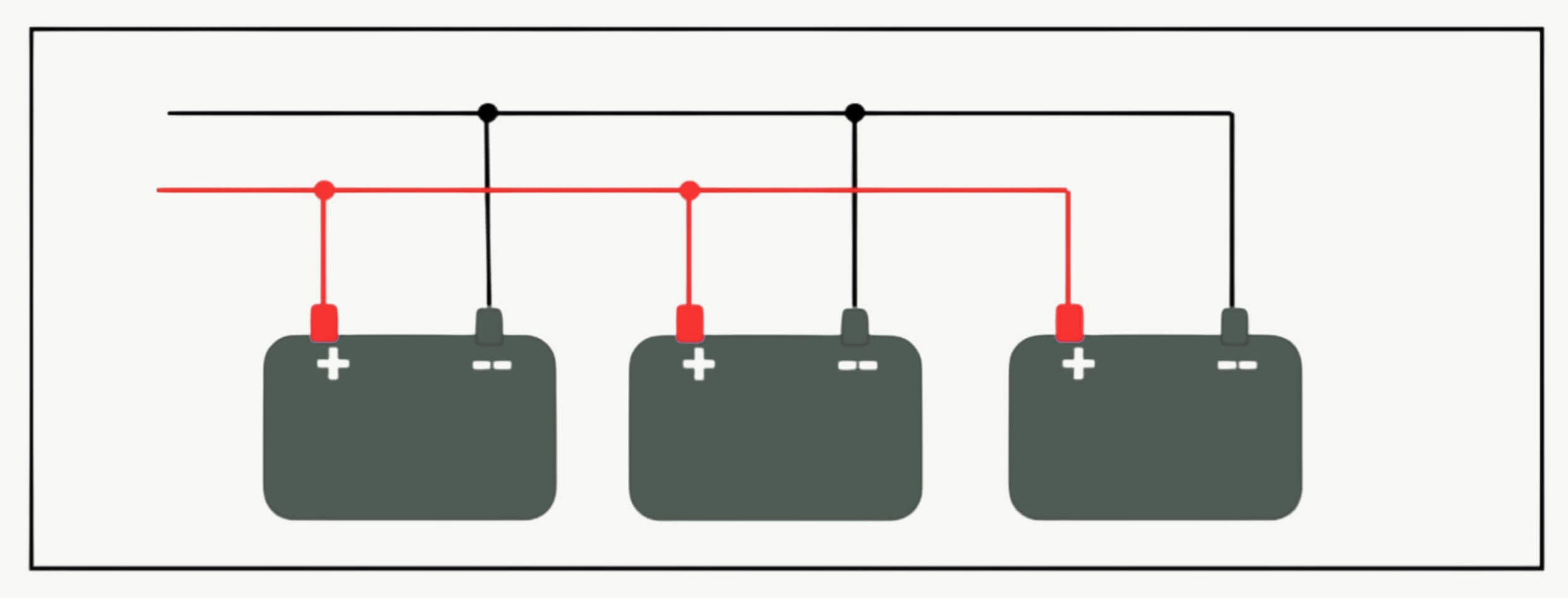 Batterie Lithium 105Ah Power+ Antarion 3 Schema explicatif du branchement en parallele de la batterie Power+ 105Ah