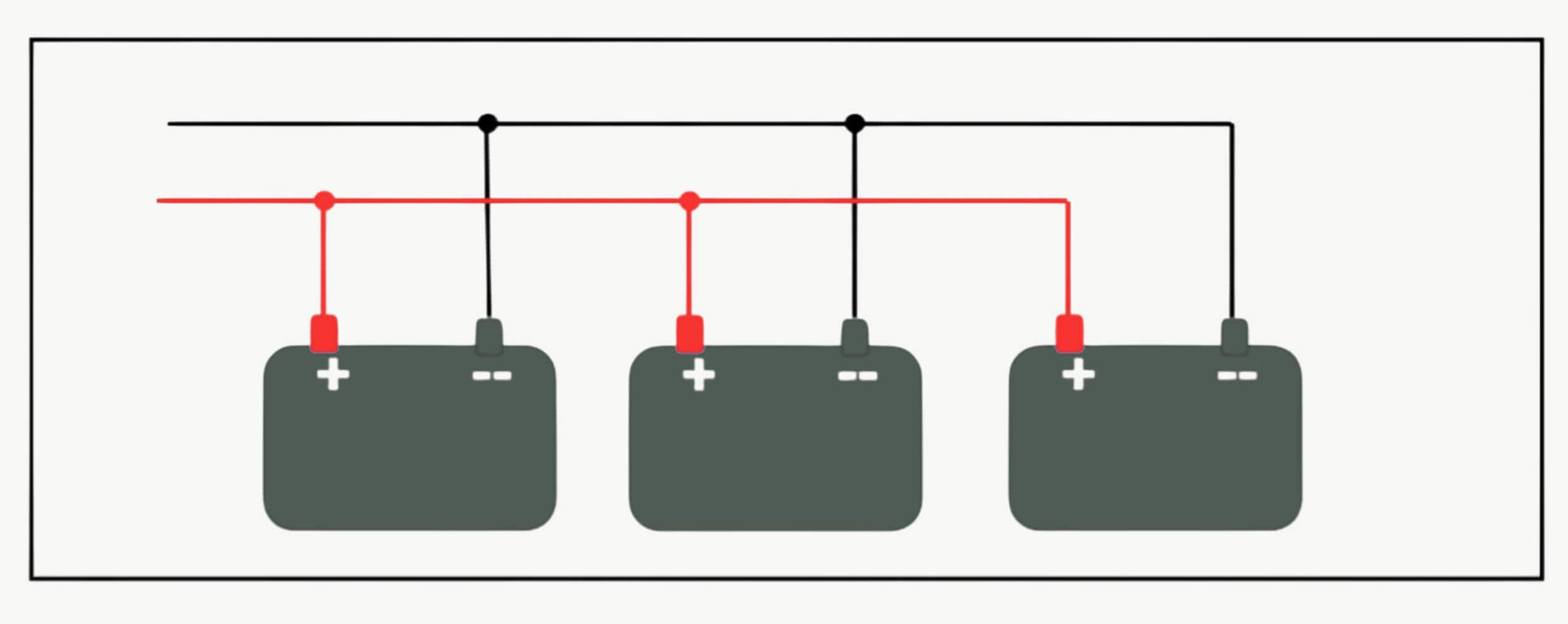 Batterie Lithium 210Ah Power+ Antarion 3 Schema explicatif du branchement en parallele de la batterie Power+ 210Ah