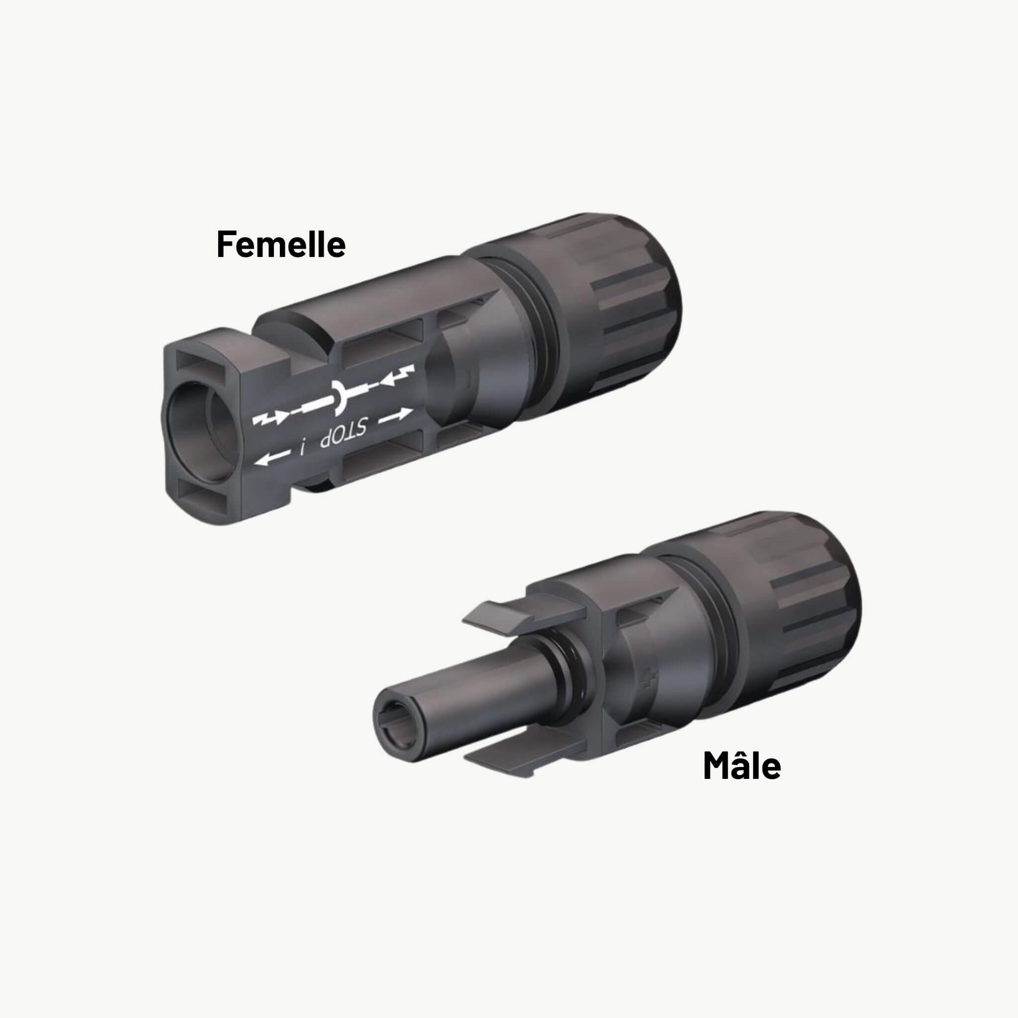connecteurs, MC4, solaire, uniteck