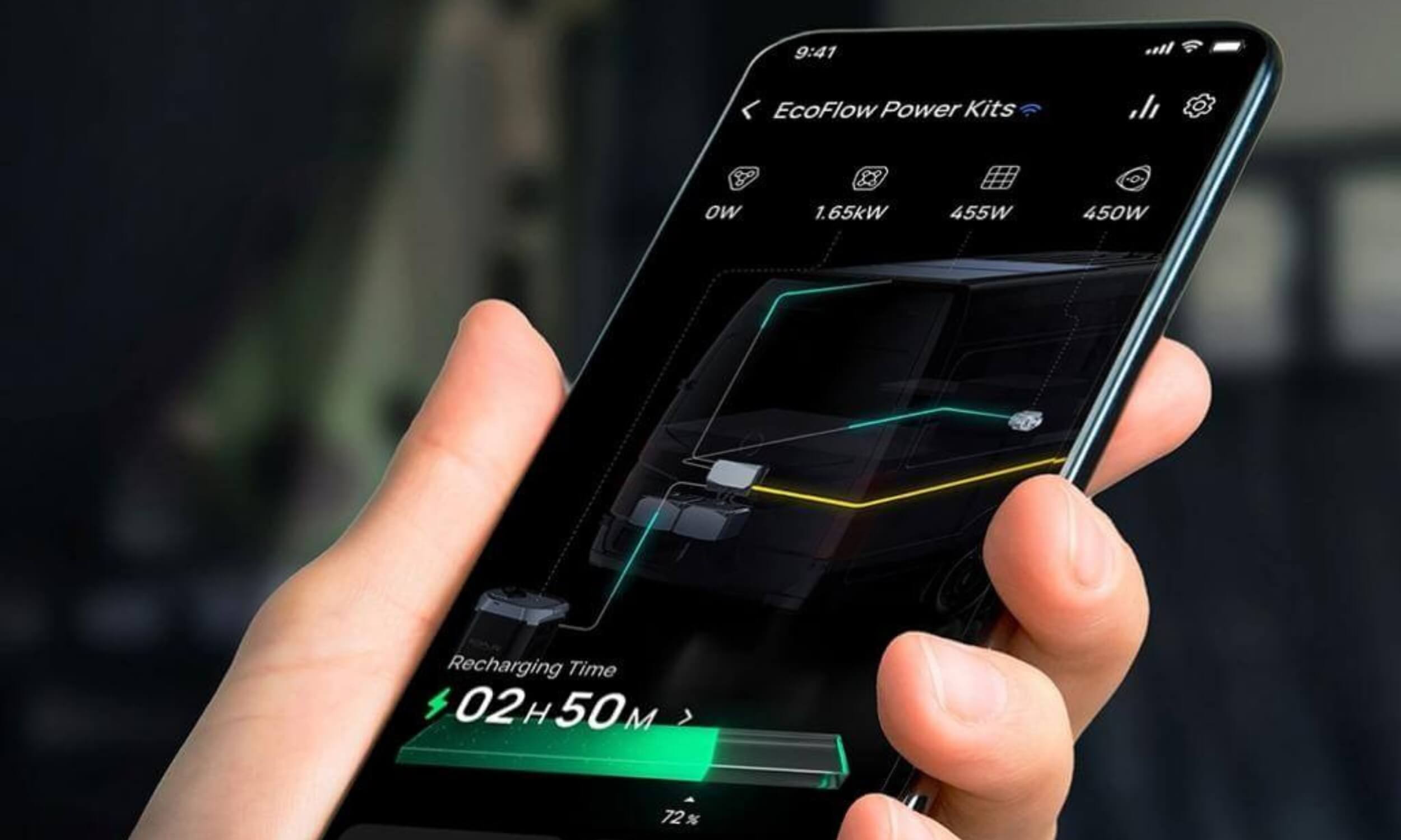 Ecoflow Power Kit INDEPENDANCE 11 IOT, contrôle via applicaiton, smartphone, application mobile