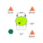 application EasyLevel affichant l'assiette du van à -3,0° avec corrections en centimètres sur chaque roue