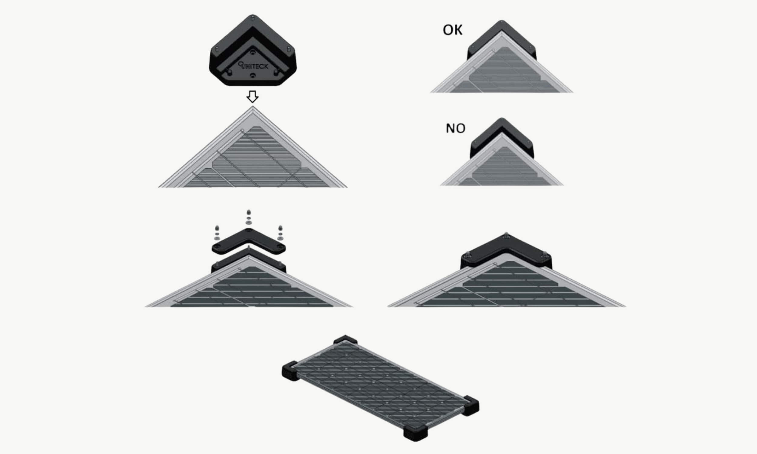 Schéma étape collage kit fixation panneau solaire