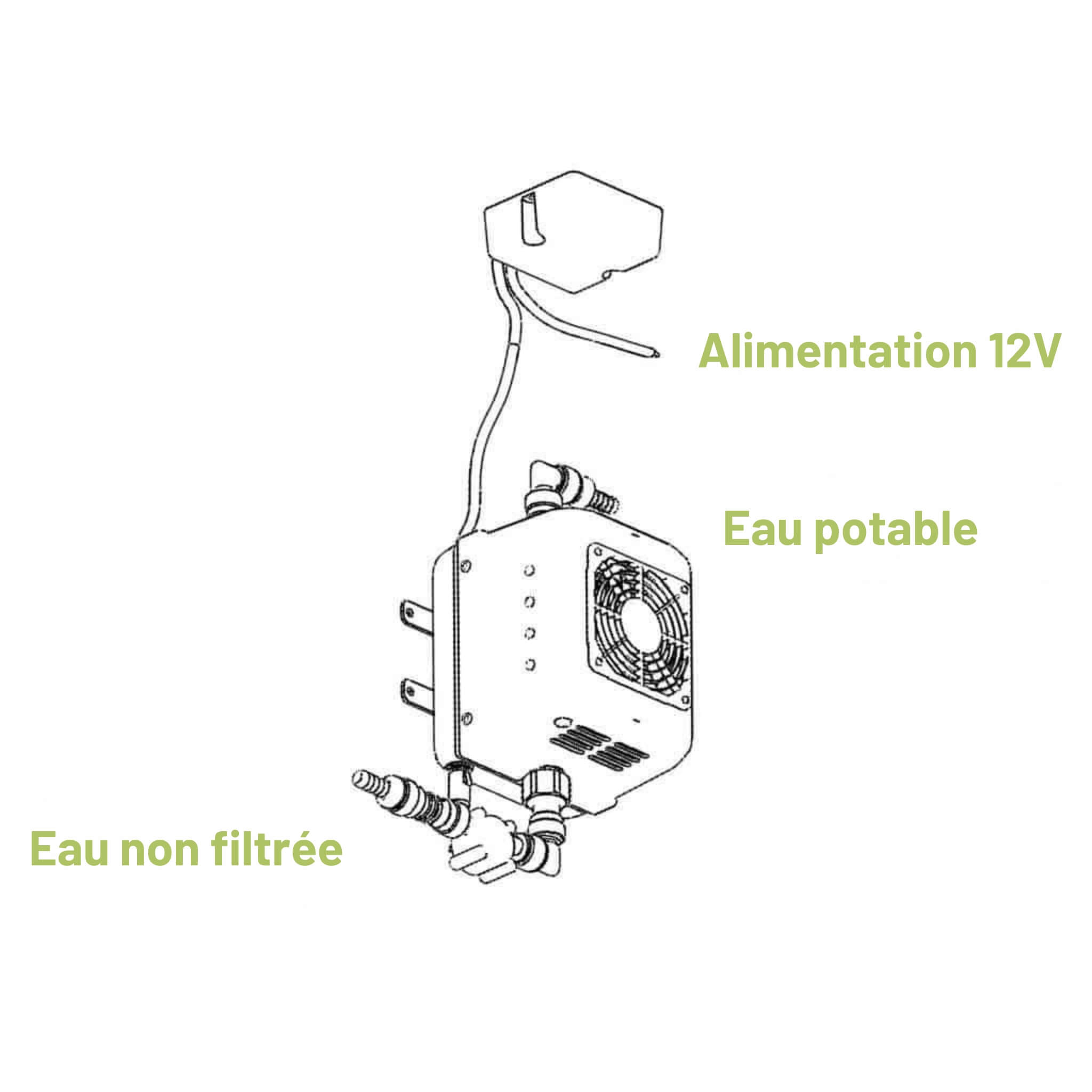 Filtre UV-C Oji Camp 16L/min 6 Filtre UV-C Oji Camp 16L/min – Image 6