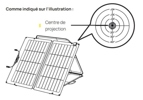 Alignement Panneau Solaire – Image 5