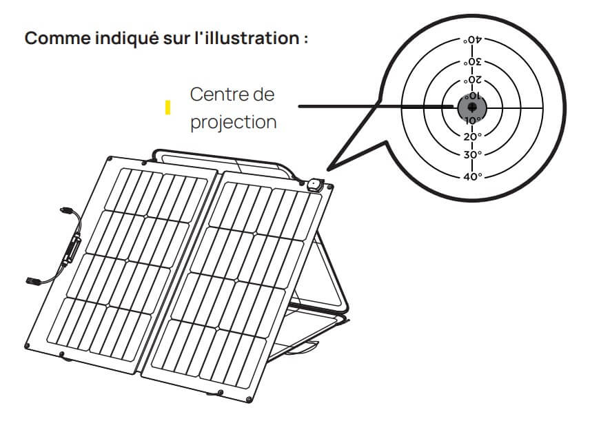 Alignement Panneau Solaire 5 Alignement Panneau Solaire – Image 5