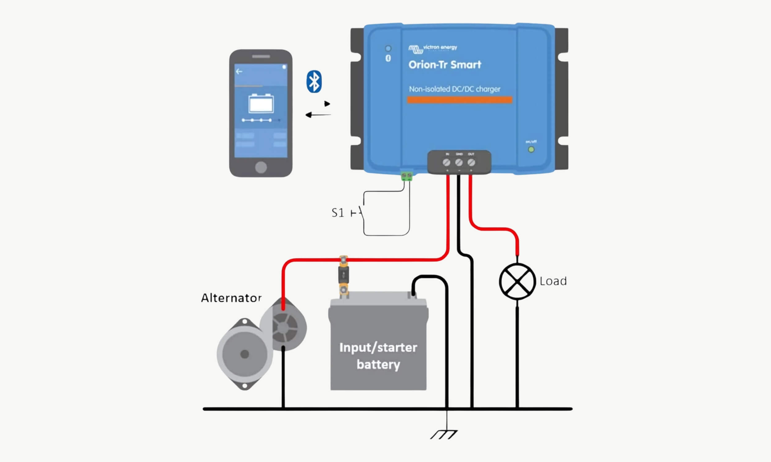 schéma d'installation convertisseur non isolé 30A
