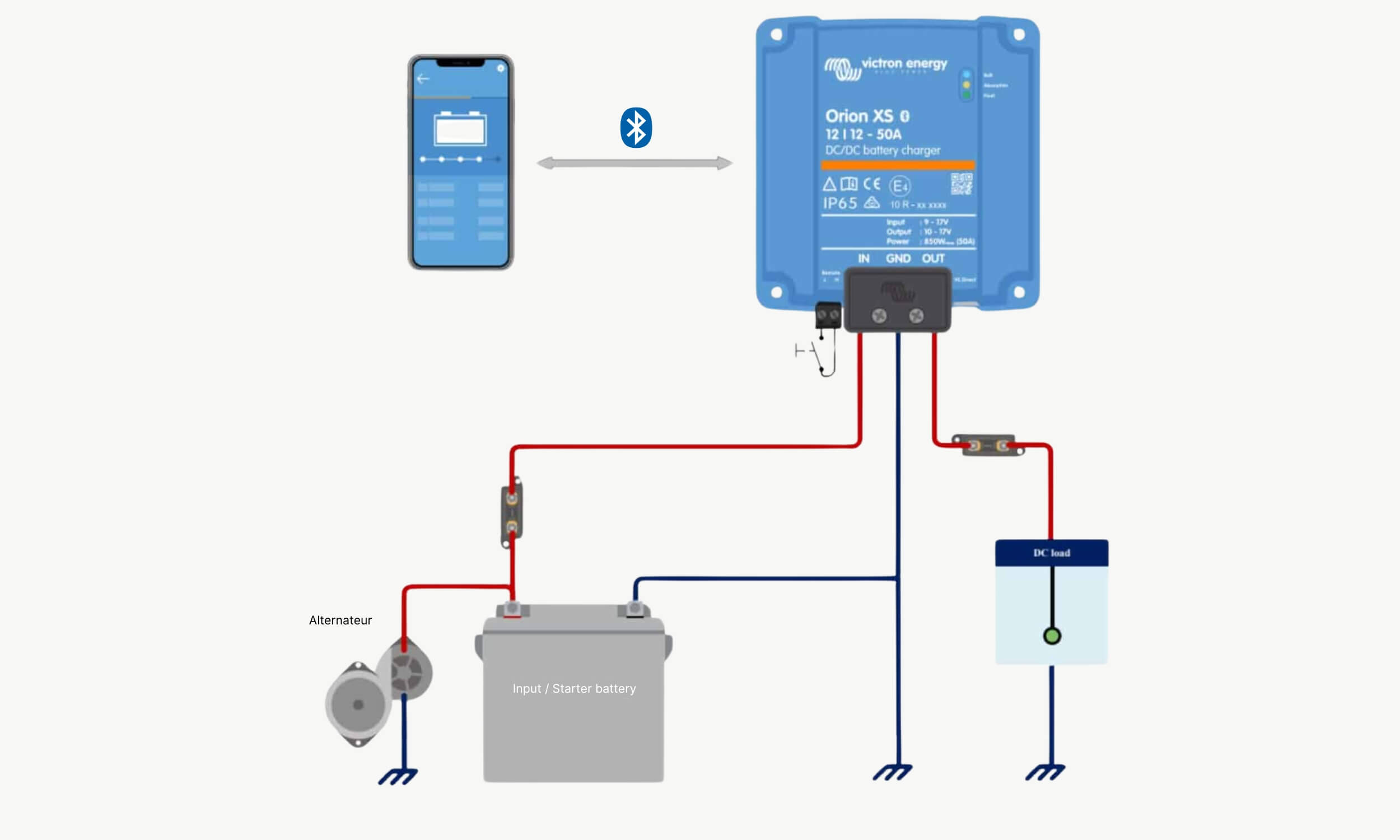 Chargeur Orion XS Smart 12/12 50A non isolé Victron Energy 11 schéma d'installation du convertisseur XS smart 50Ampères