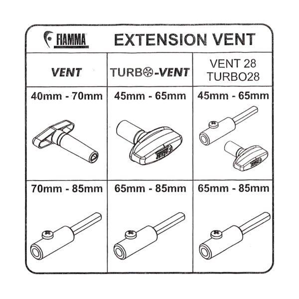 kit extension fiamma, lanterneau, fiamma vent, fiamma turbo, turbo vent polar