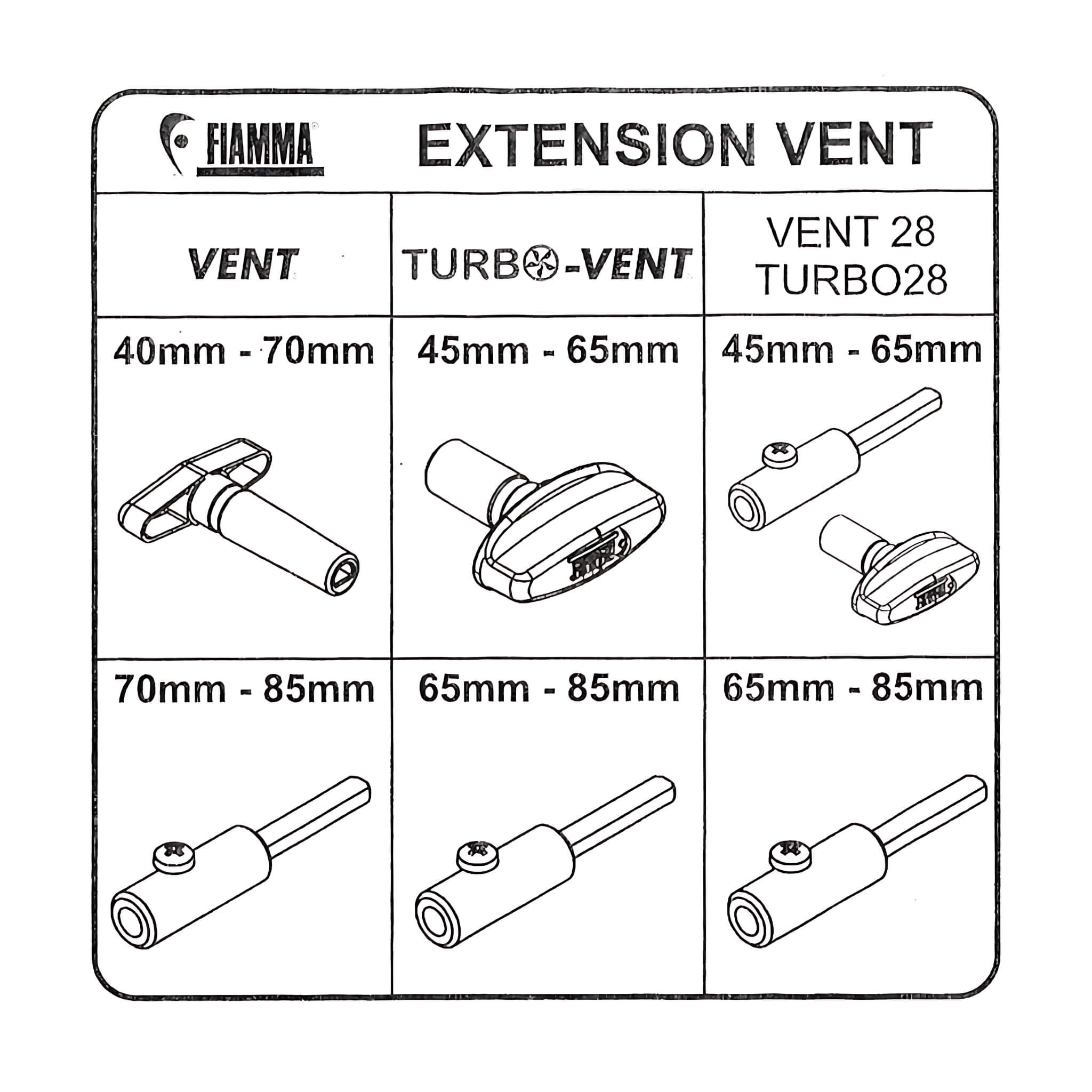 Kit d'extension Fiamma 98683-116 Ivoire 2 kit extension fiamma, lanterneau, fiamma vent, fiamma turbo, turbo vent polar