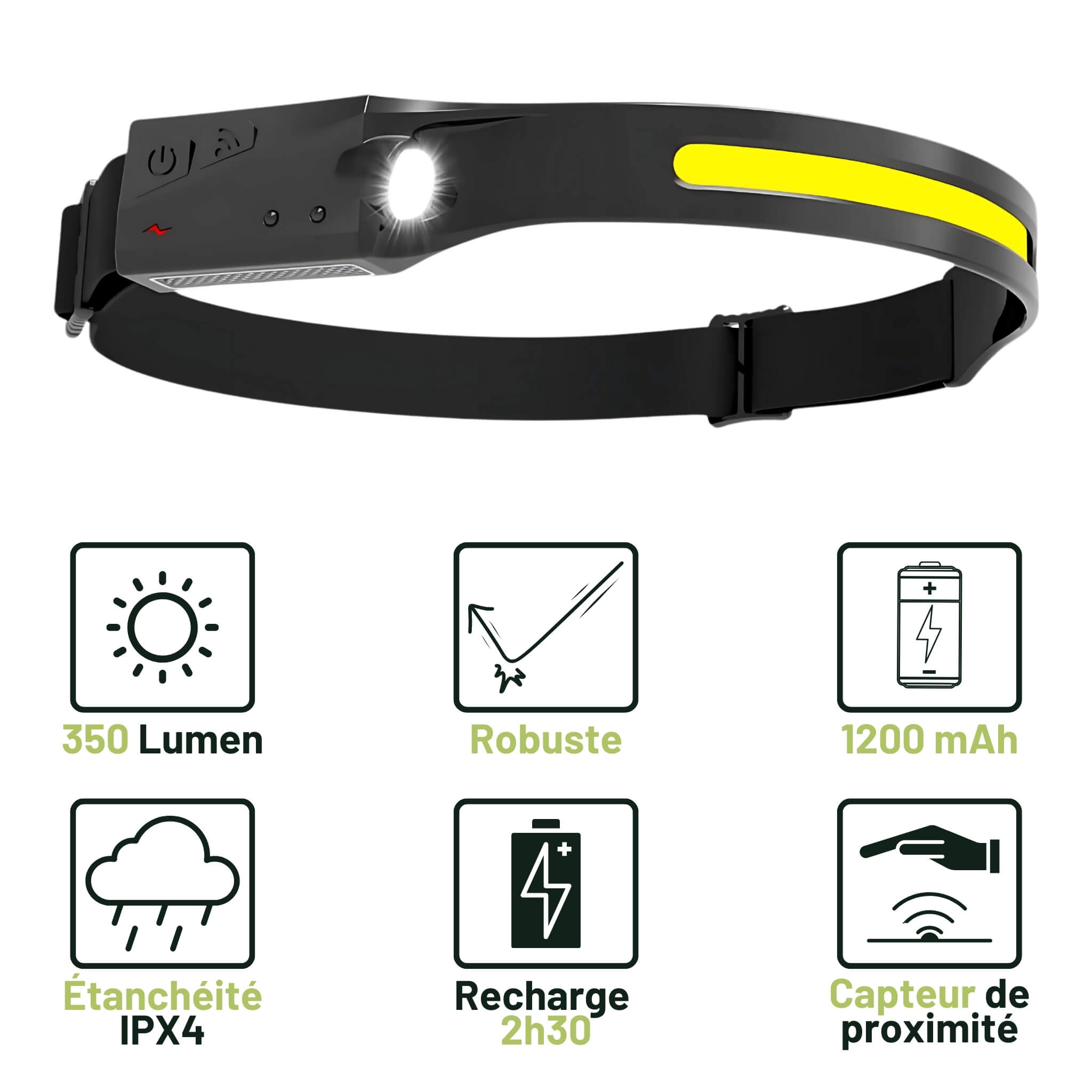 Lampe frontale rechargeable 350 Lumen 2 bandeau LED, lampe frontale, bricolage