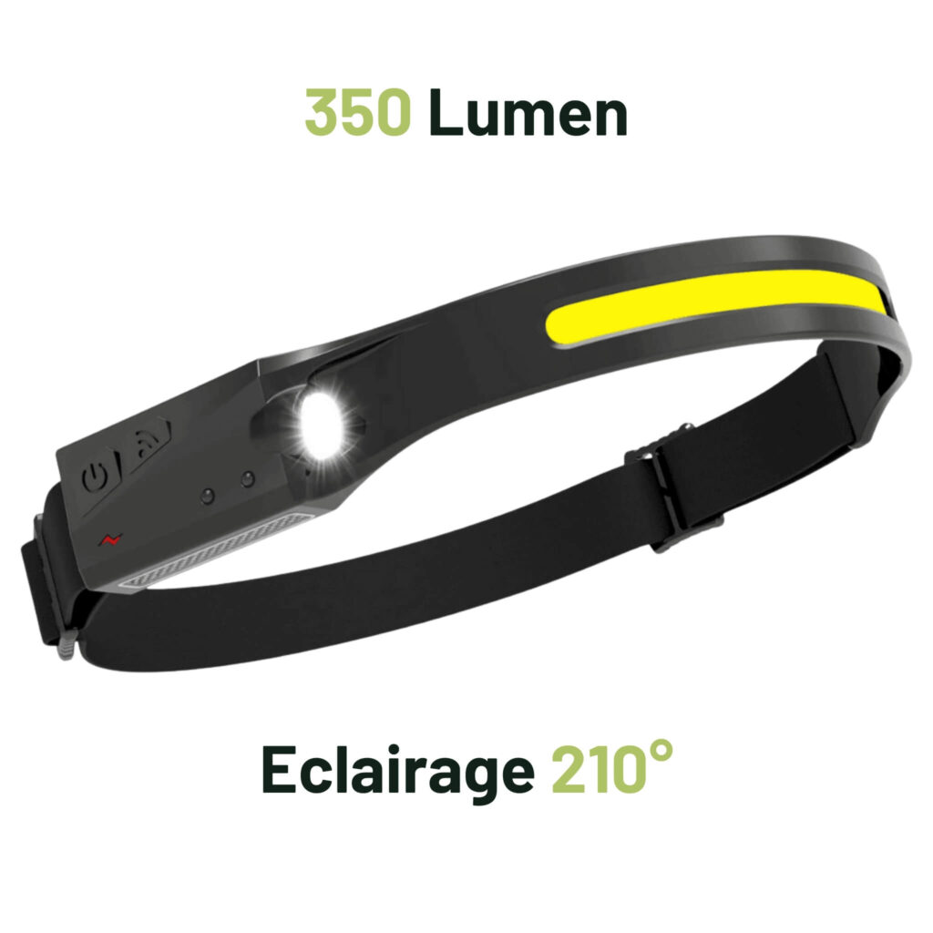 Bandeau LED Rechargeable USB – 4 Ampoules, 3 Modes, Extensible, étanche, Pour Running, Chien, Randonnée, Nuit