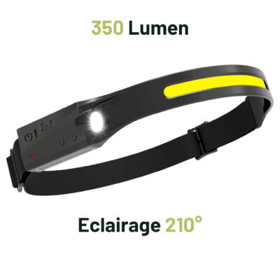 lampe frontale usb avec bandeau led