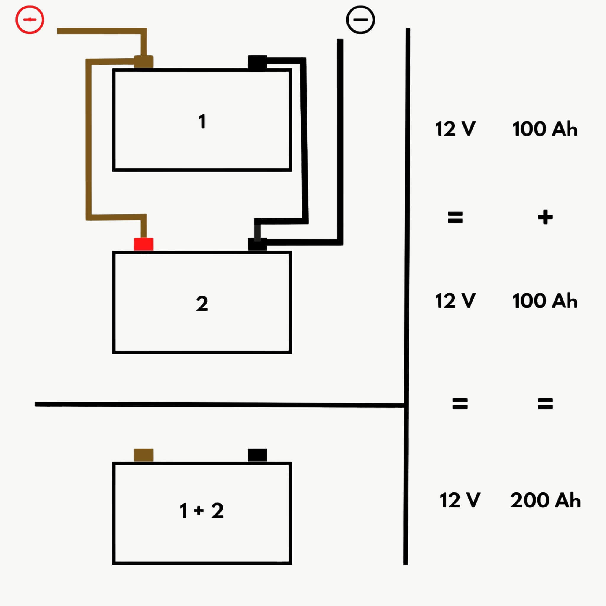 montage batterie, parallèle, ultimatron, lithium