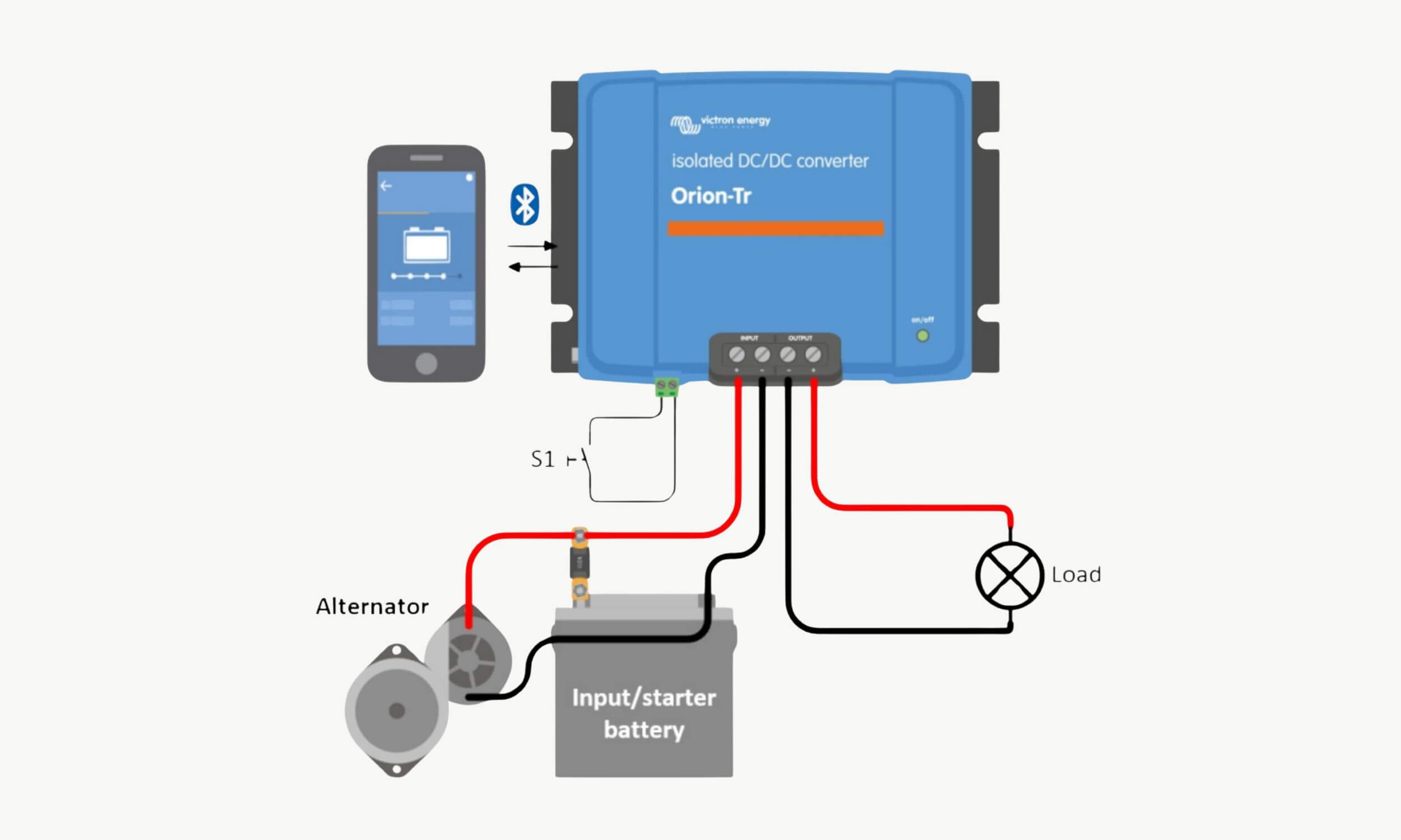 Chargeur Orion-TR Smart 12/12 18A isolé Victron Energy 4 orion 18a, mode convertisseur