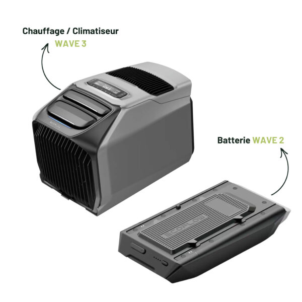 Pack Wave 3 + Batterie Wave 2