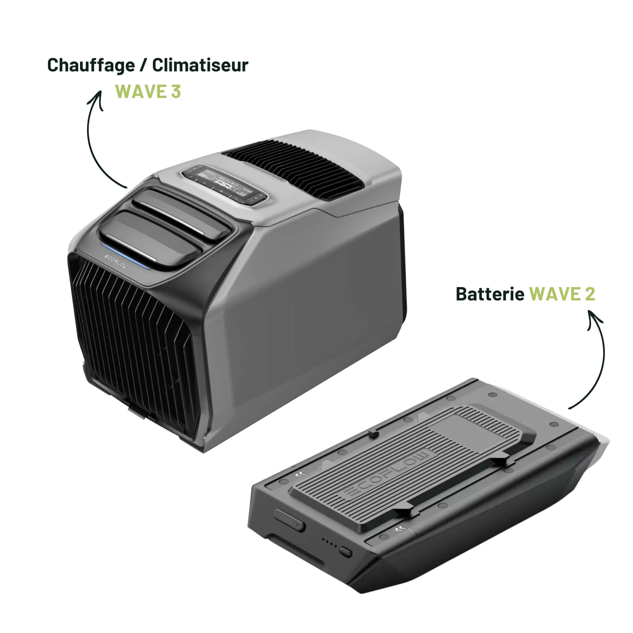 Pack Wave 3 + Batterie Wave 2 1 Pack Wave 3 + Batterie Wave 2
