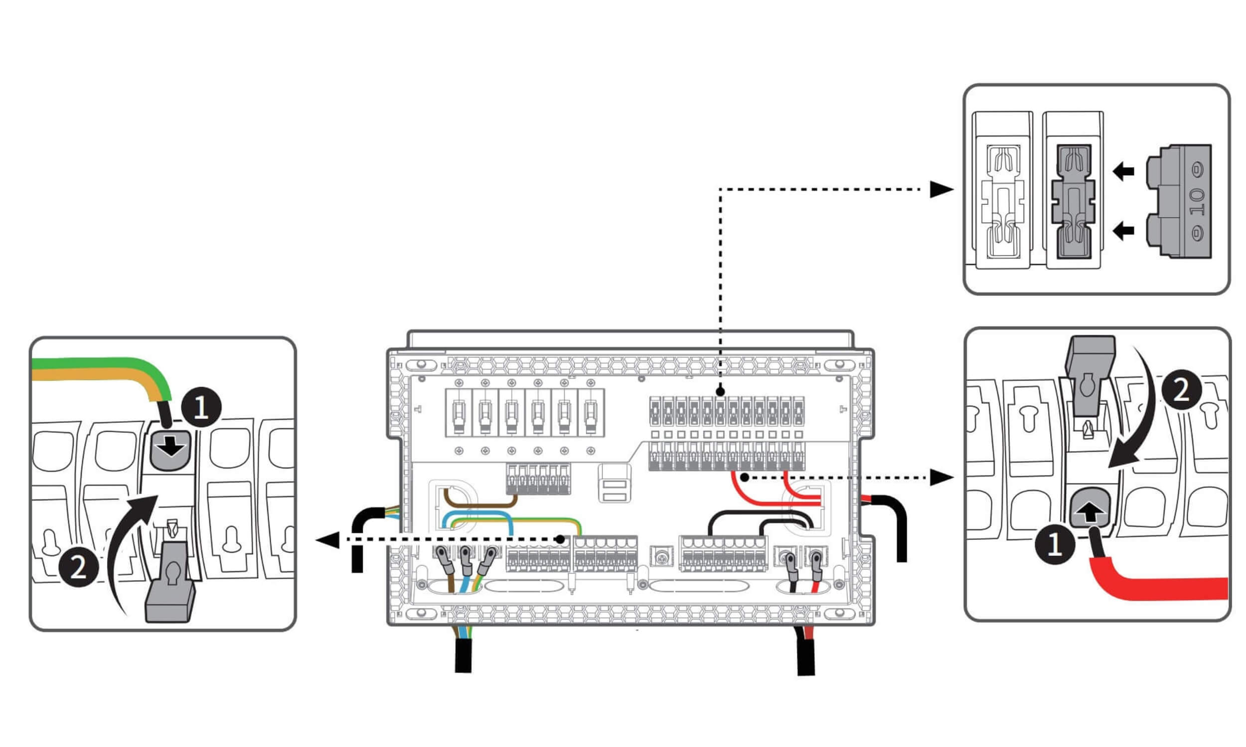 Ecoflow Power Kit INDEPENDANCE 8 Raccordement 12v, 24v, 230v