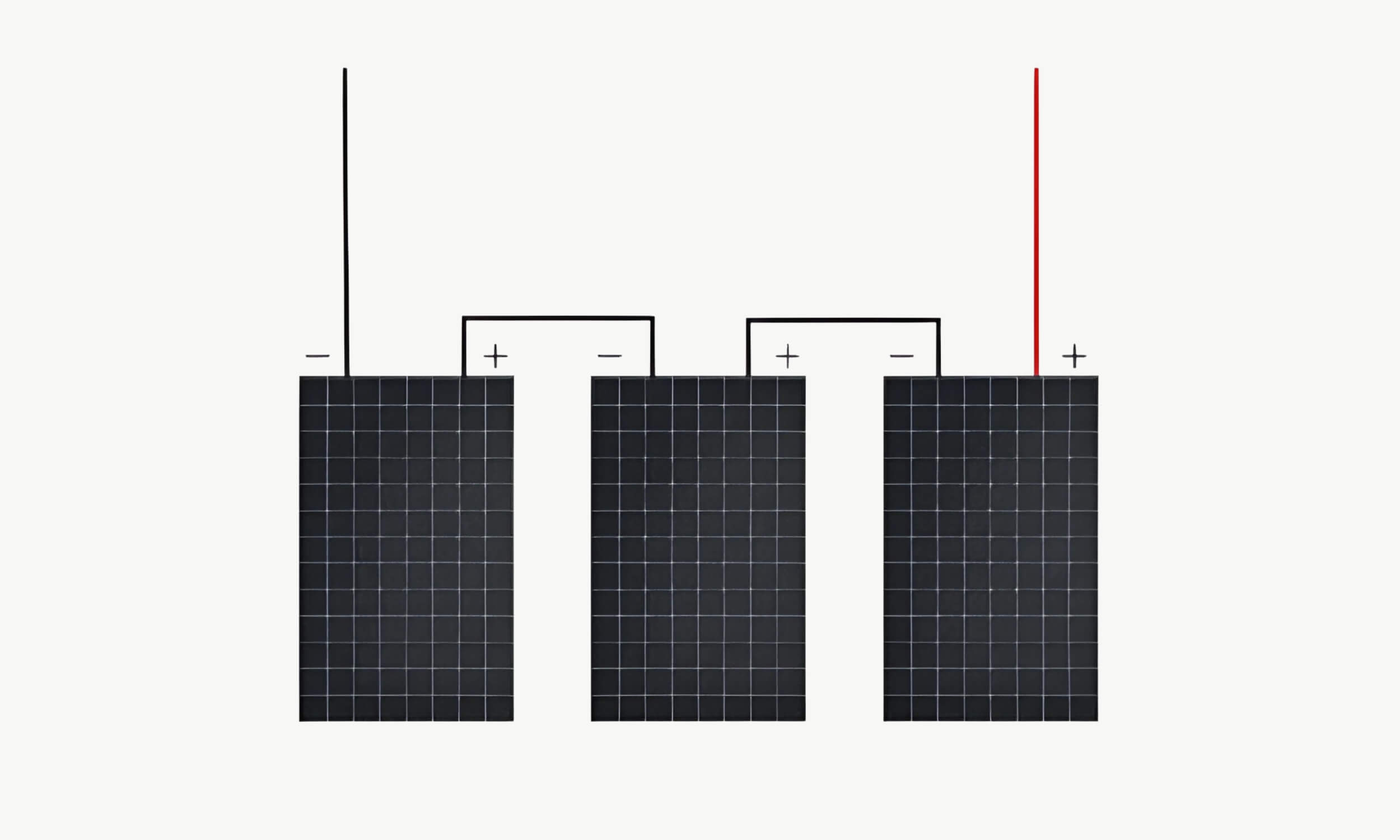 Connexion trois panneaux solaires en série