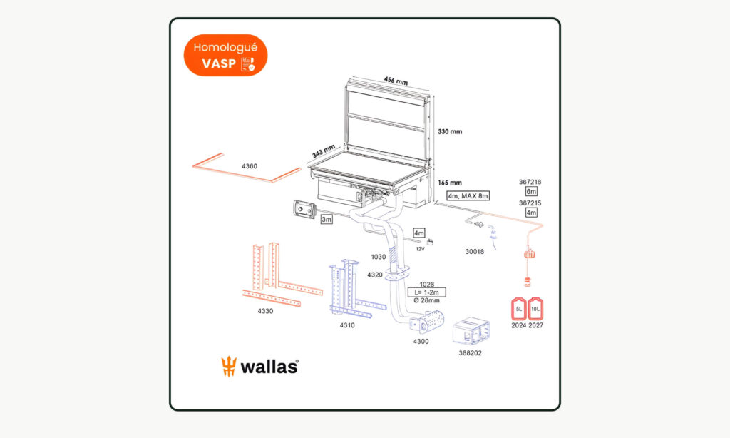 Plaque cuisson vitrocéramique et chauffage diesel WALLAS XC Duo R122 10 Installation gaz de la plaque Wallas XC Duo