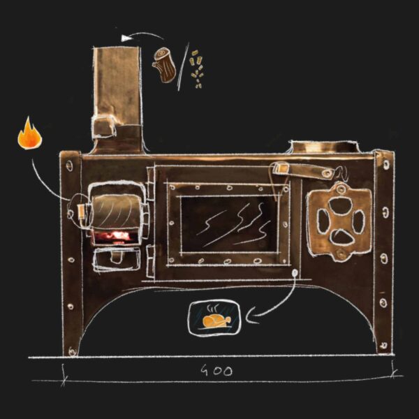 Schema explicatif du poele a bois titoo