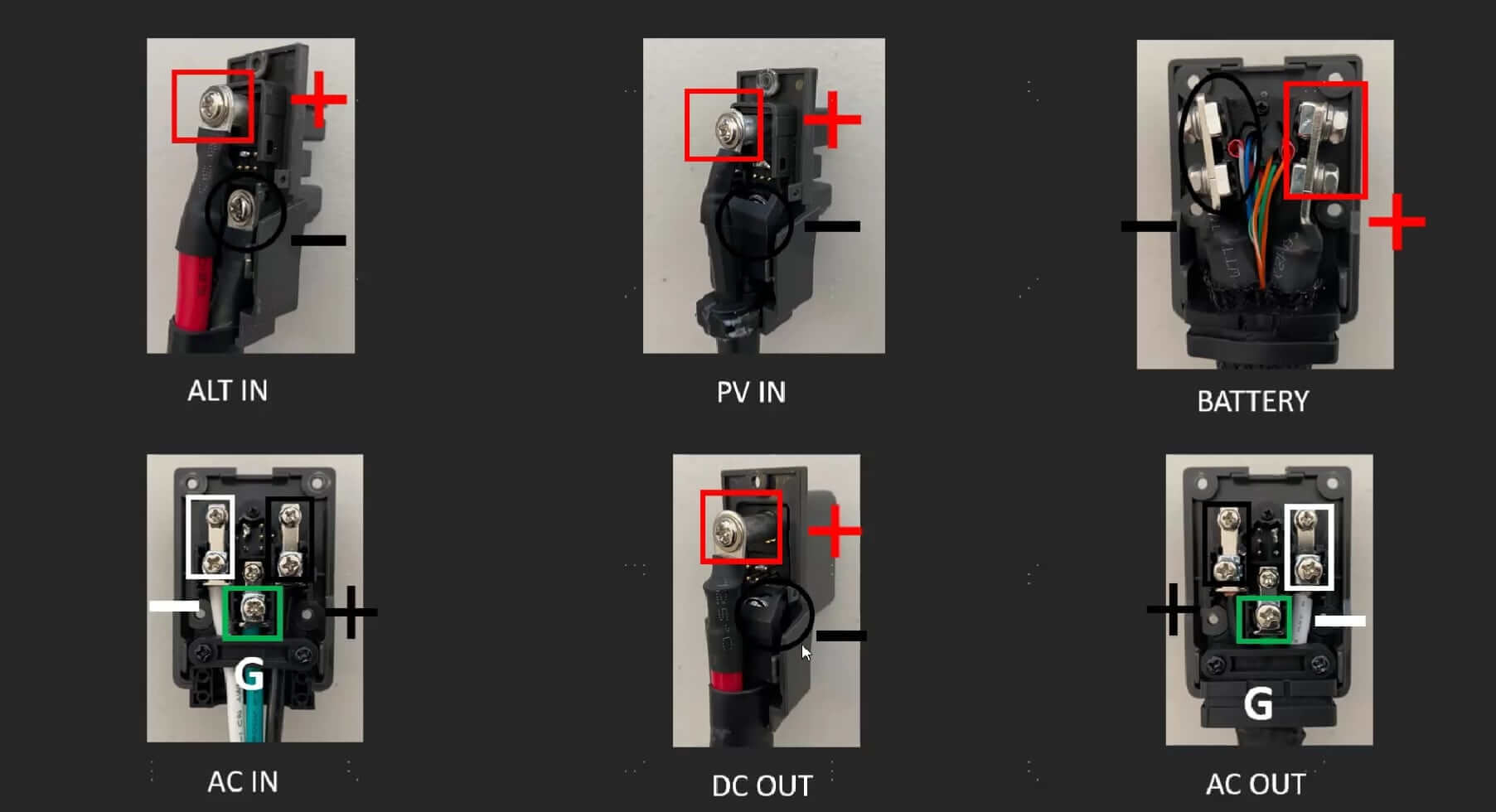 Ecoflow Power Kit INDEPENDANCE 14 Polarité, positif, negatif, power kit