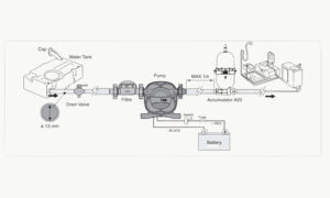 Pompe à eau FIAMMA Aqua 8F - 10L/min 5 FIAMMA Pompe à eau Aqua F 10L Schéma explicatif montage