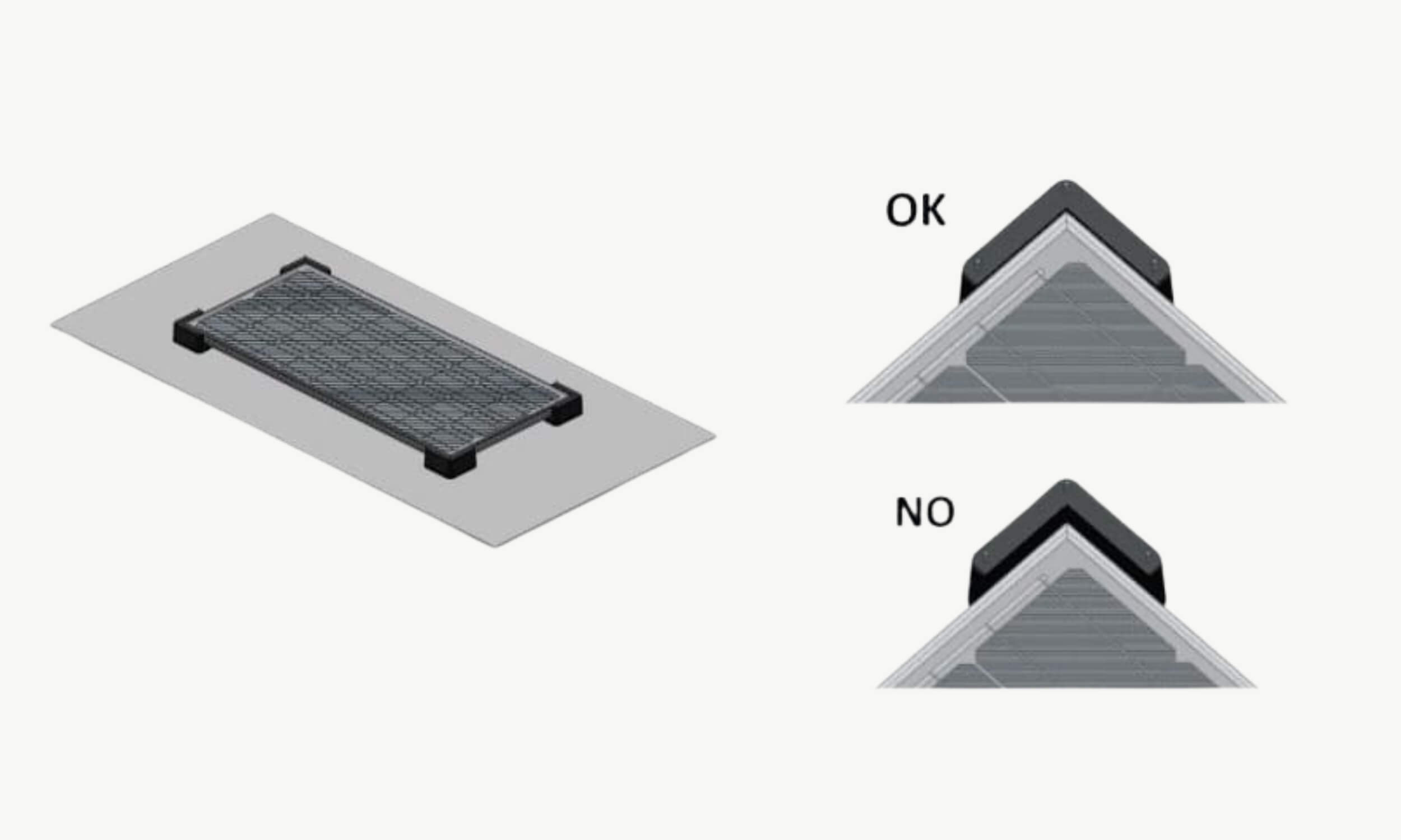 Schéma position panneau solaire indication