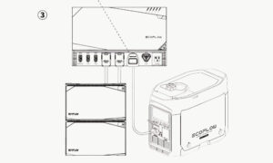 Adaptateur intelligent Ecoflow Delta Pro et Smart Generator 5 Branchement Power Hub
