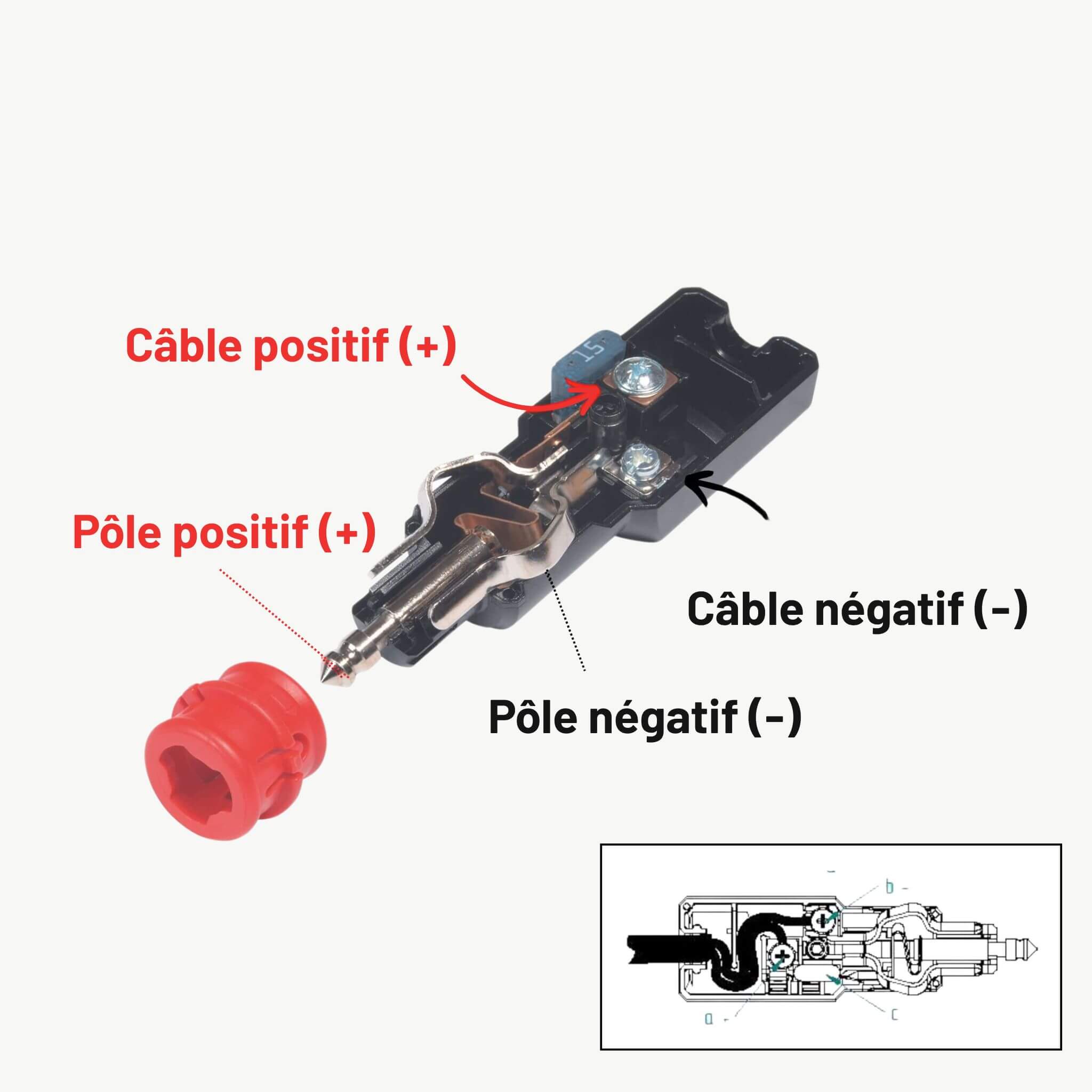 polarité, positif, négatif, prise allume-cigare, mâle, 12V