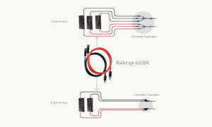 Rallonge MC4 solaire 3m 6mm² 3 Rallonge, MC4, 3m