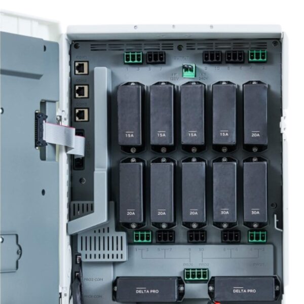 Smart Home Panel, relais, 13A, 16A, 10 circuits