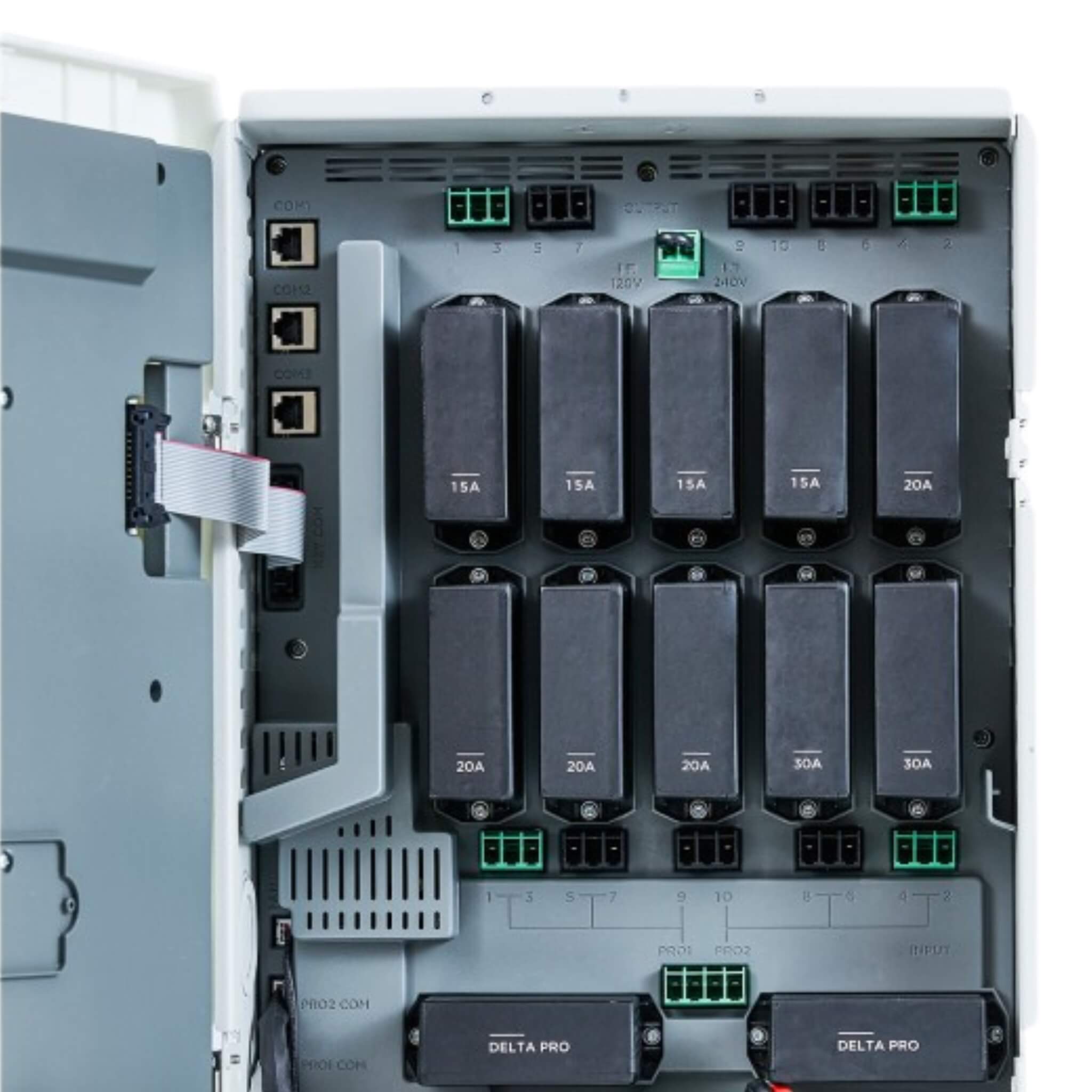 Smart Home Panel Ecoflow +13 relais 6 Smart Home Panel, relais, 13A, 16A, 10 circuits