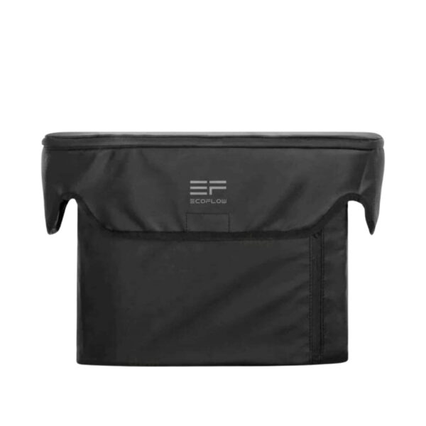 delta mini, sac, protection