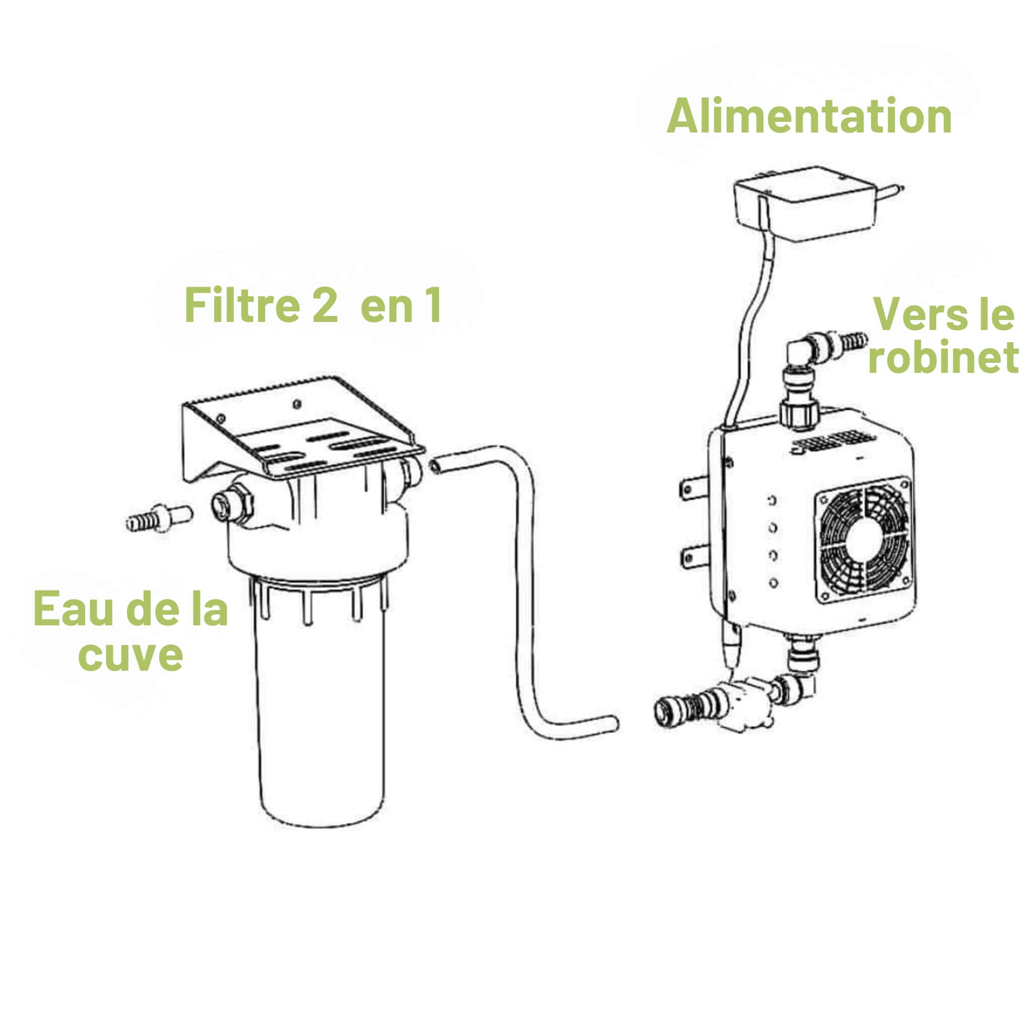 Filtre UV-C Oji Camp 16L/min 5 Filtre UV-C Oji Camp 16L/min – Image 5