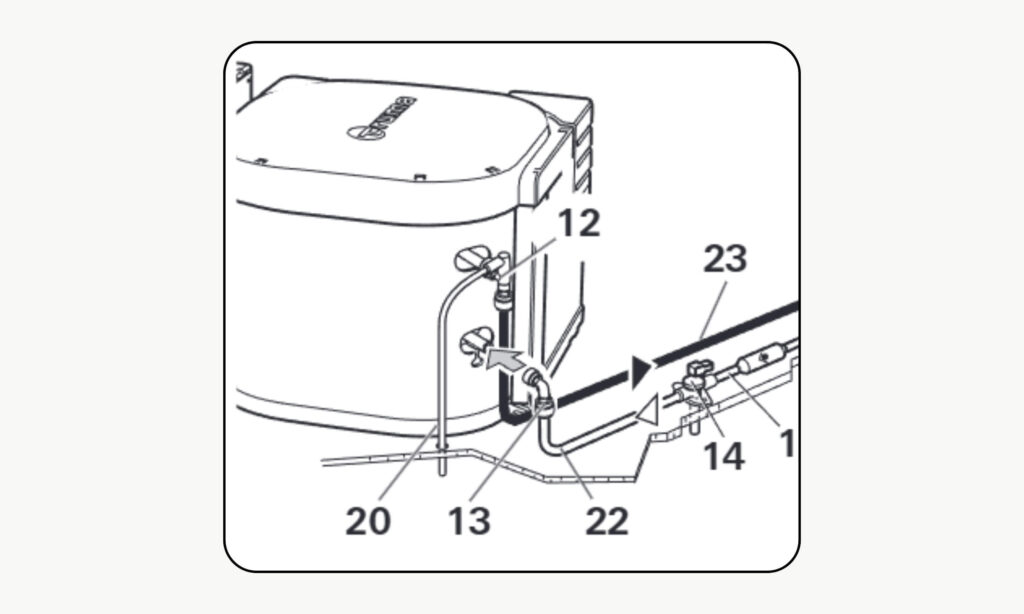 Kit d'eau ABO JG Truma pour Boiler en 12mm 6 Schema illustratif du Kit de distribution ABO Connexion John Guest