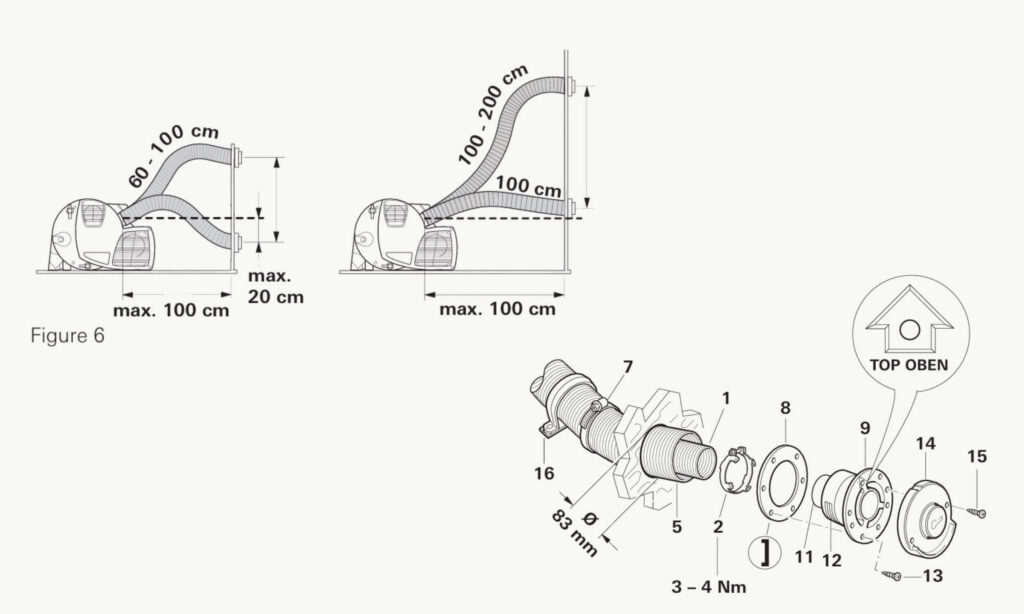 Tuyau Combi Diesel 1,5 m Truma 4 Schéma technique de raccordement de la cheminée ZR 80 Truma pour Combi Diesel 1,5 m