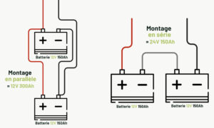 Batterie Lithium 150A Compact Energie Mobile 3 Schema explicatif de montage en série et en parallèle de batteries 150A Energie Mobile