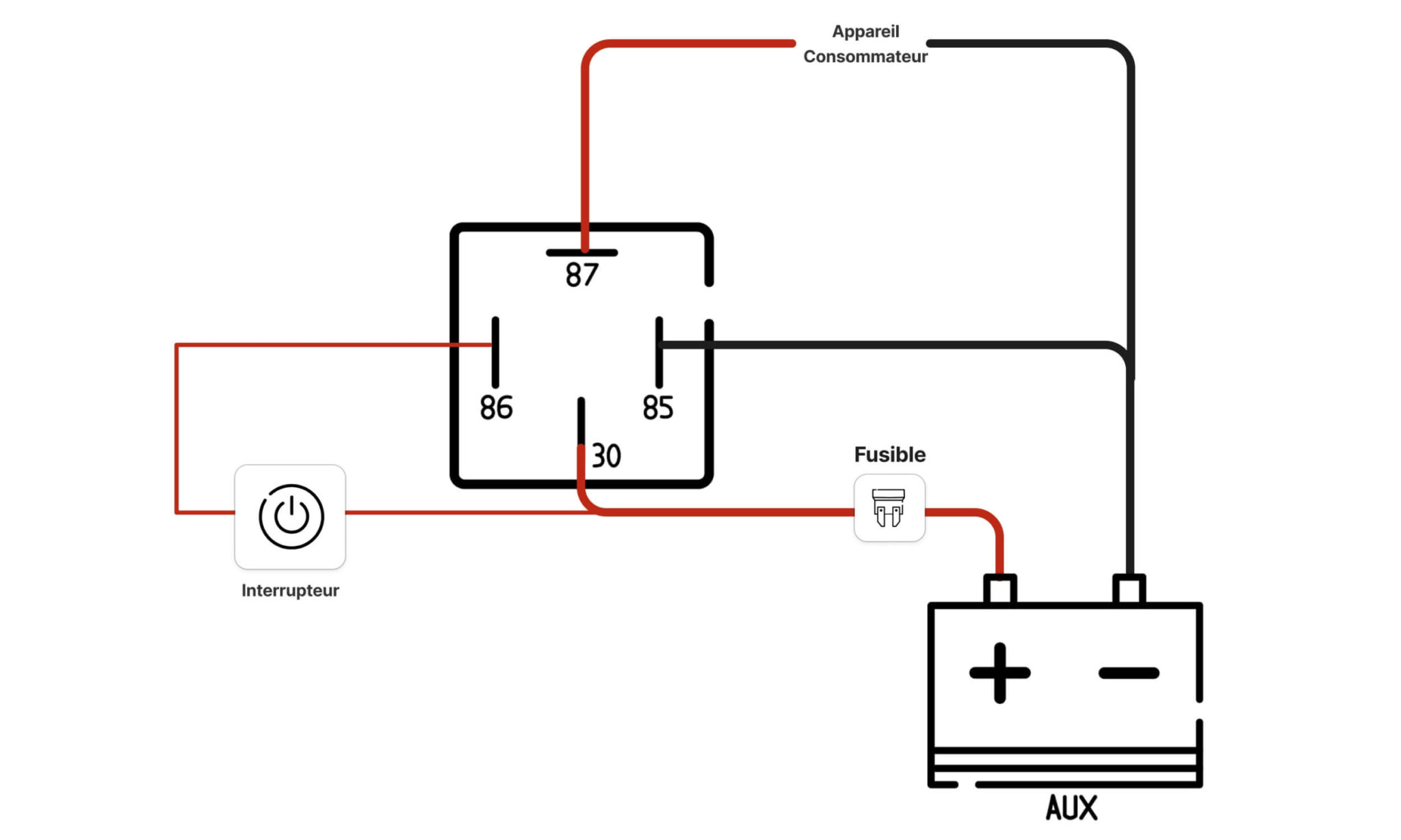 Relais électromagnétique 12V 40A 3 Schema explicatif du montage du relais 12V 40A 4 broches