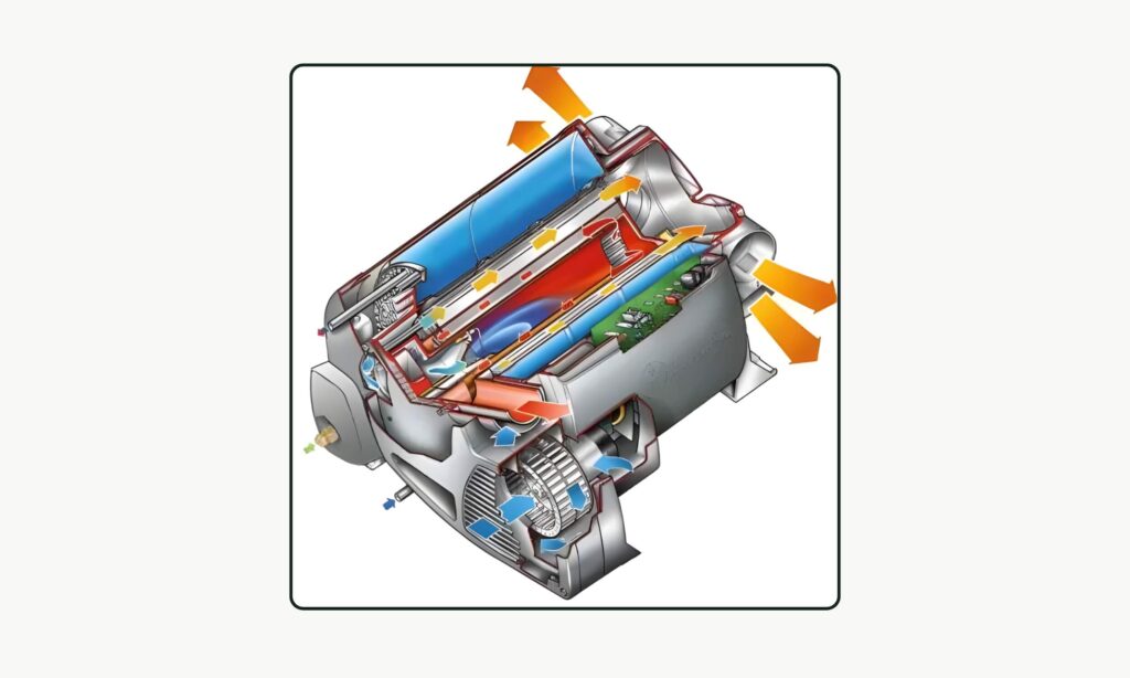 Explication du fonctionnement de la chaudière Combi 4 iNet X panel tout-en-un au gaz TRUMA
