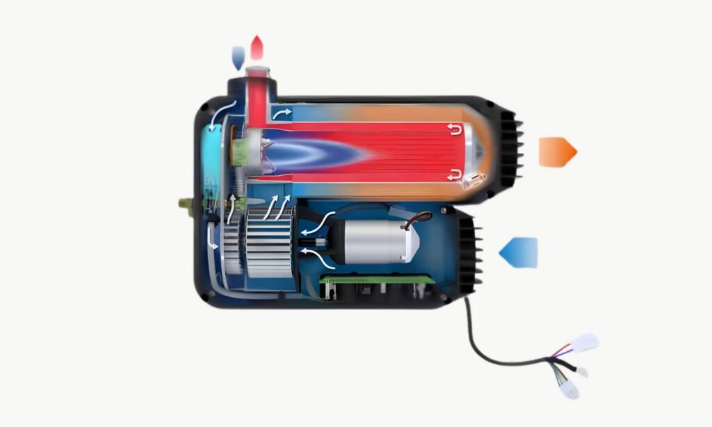 Chauffage air pulsé au gaz VarioHeat eco TRUMA 6 Schéma technique montrant le flux d’air et de gaz du VarioHeat Eco