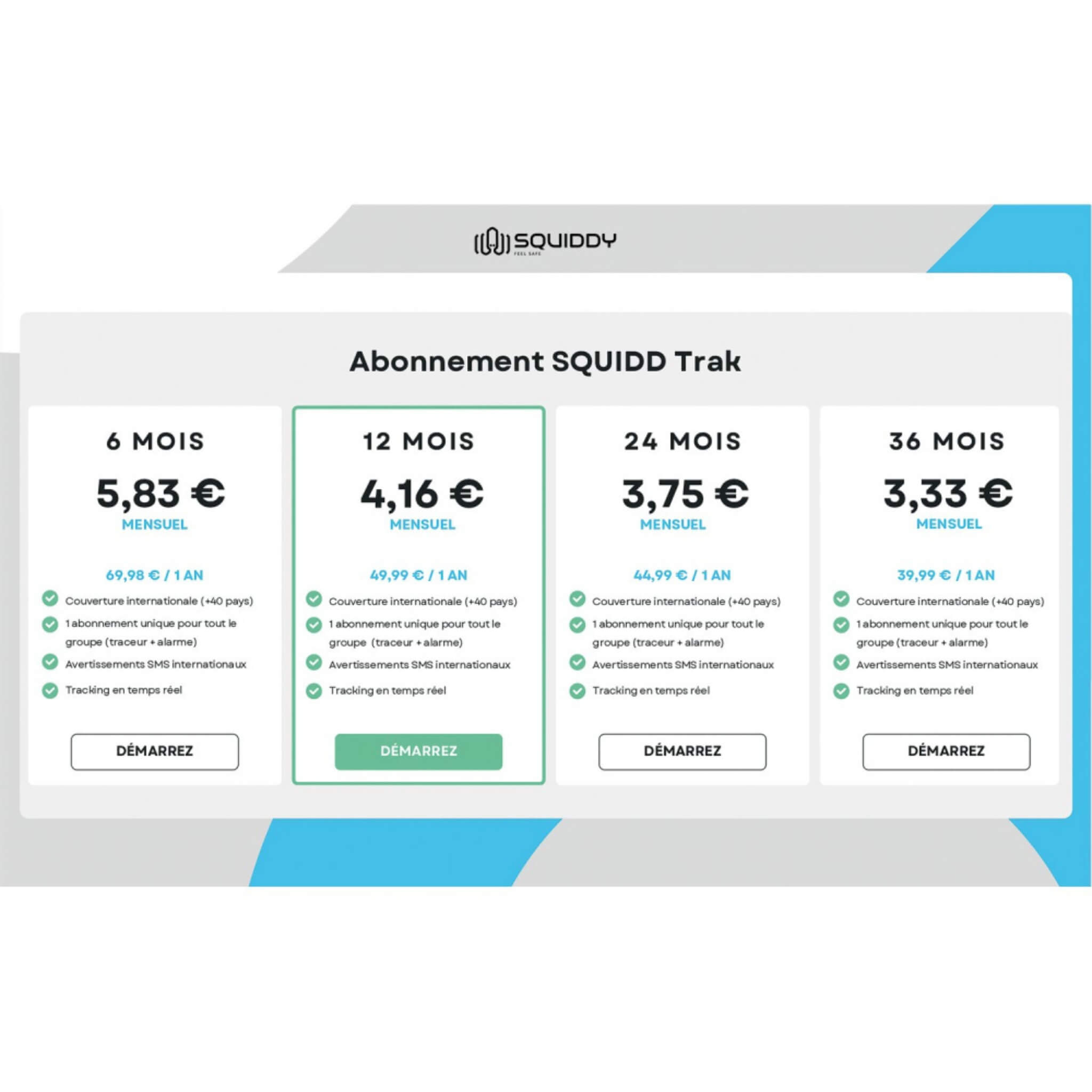 Pack Alarme & Traceur GPS Squiddy Confort 4 Traceur GPS Squiddy Track avec abonnement de suivi connecté