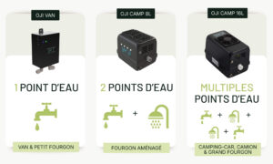 Oji Camp 8L/min avec boitier déporté 2 Module de stérilisation UV Oji Camp 8 litres minute équipé d’un boîtier de contrôle séparé pour installation dans un fourgon