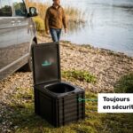 Toilettes à séparation nomades BilaBox TROBOLO