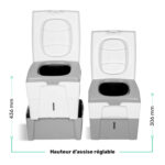 Toilettes à séparation nomades WandaGO TROBOLO