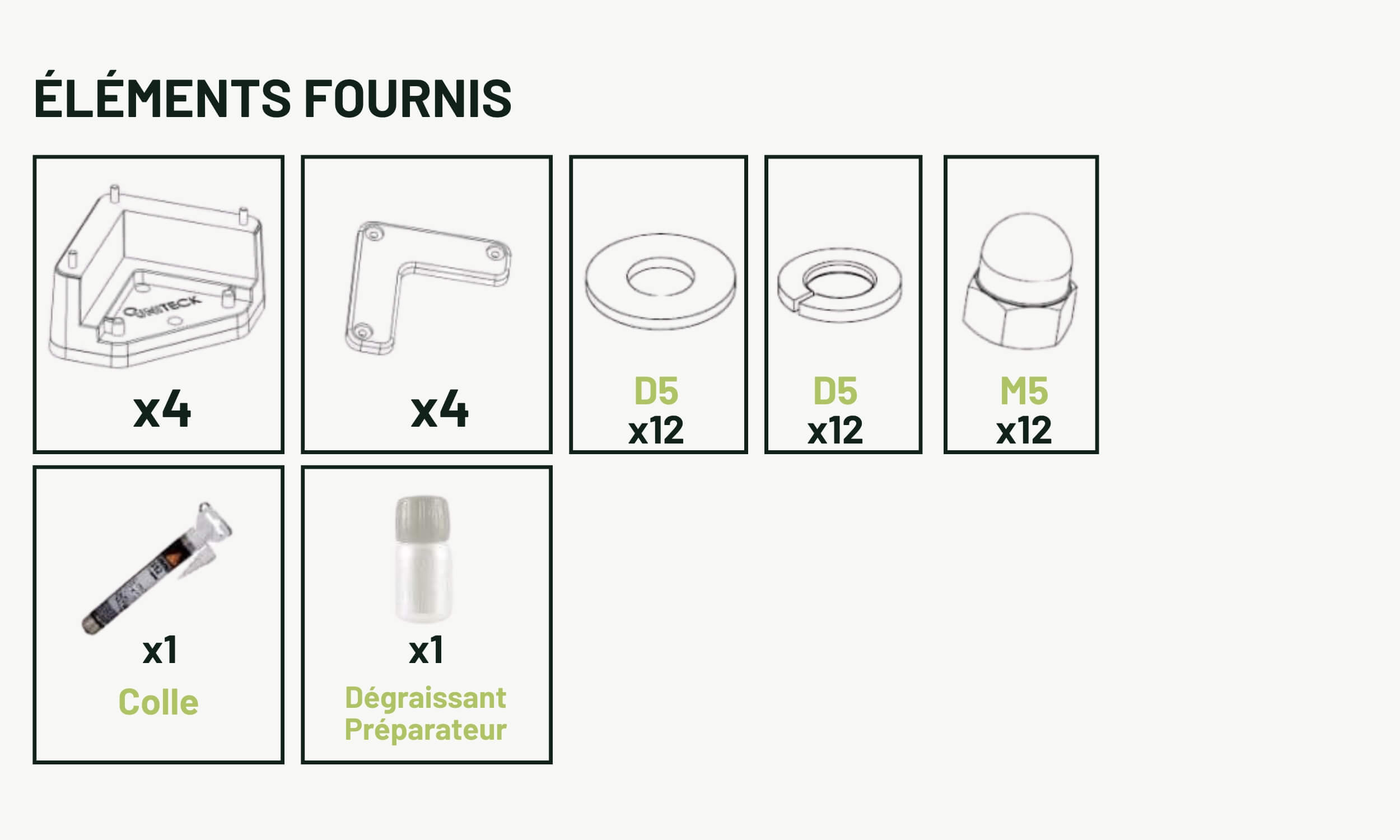 kit unifix 1c30, panneau solaire, fixation panneau solaire, unifix, électricité