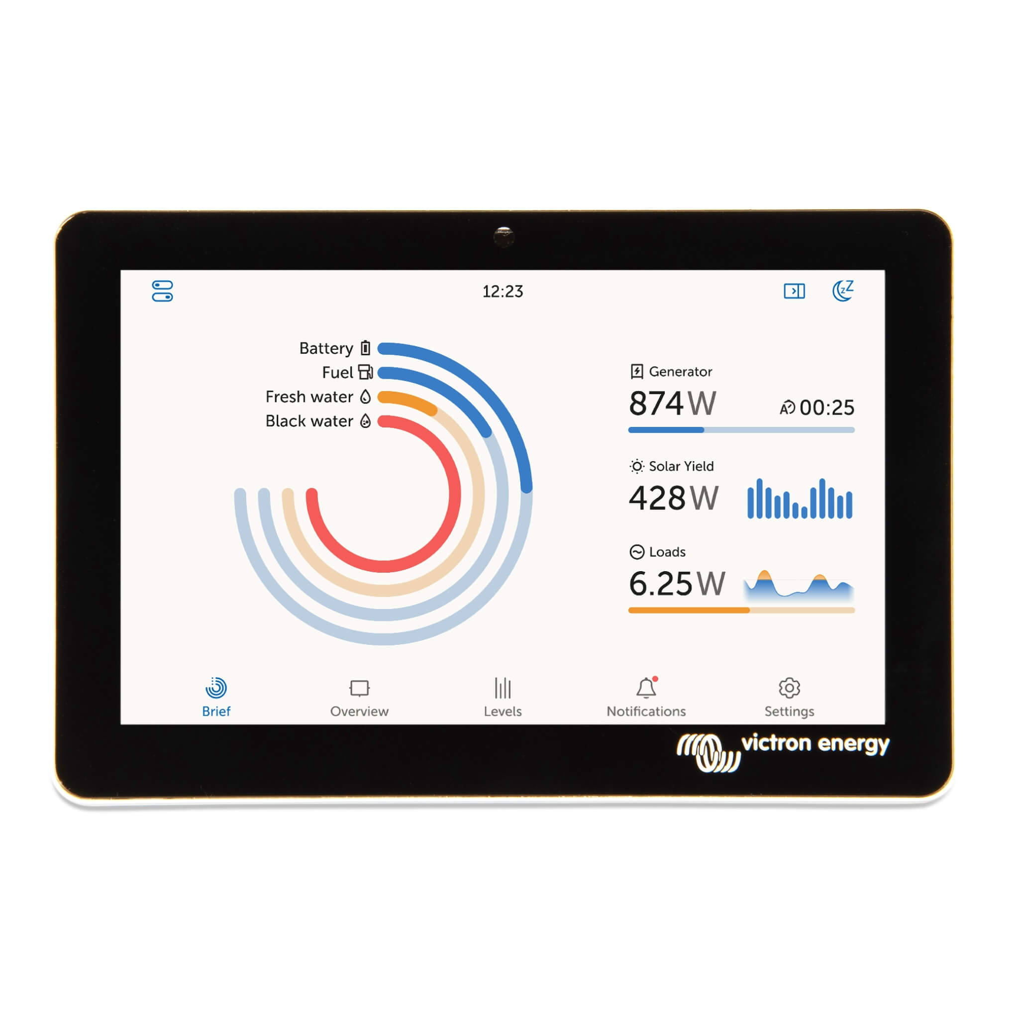 GX Touch 50 Victron 1 Écran de contrôle GX Touch 50 Victron Energy pour fourgon aménagé